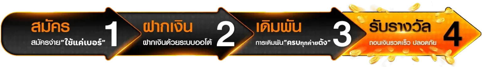 สล็อต เครดิต ฟรี 100 ไม่ ต้อง ฝาก